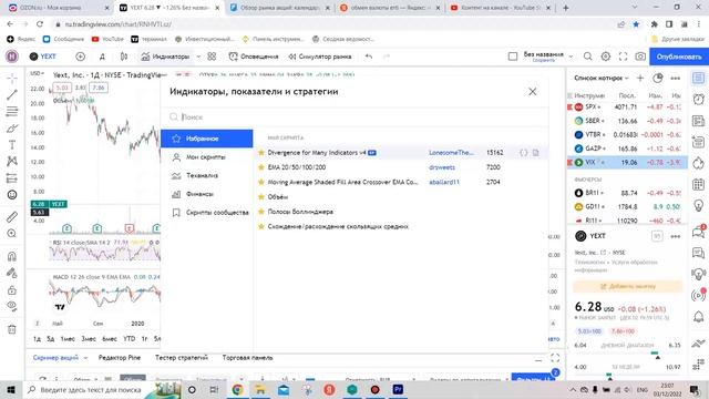 СКОРО АМЕРИКА ГРОХНЕТСЯ! I Разбор американских индексов и бумаг смотреть онлайн