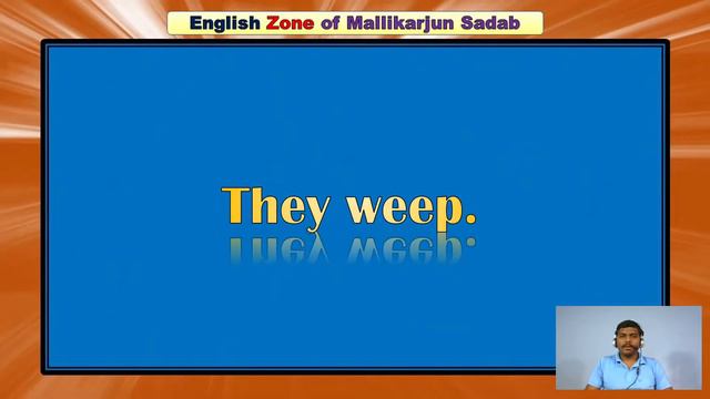 #27 How to ask questions in English || English Speaking Practice || Simple Present Tense смотреть онлайн