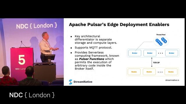 Real-time Machine Learning with Pulsar Functions - David Kjerrumgaard - NDC London 2022 смотреть онлайн