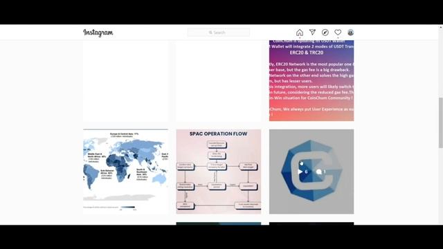 CoinChum's core obejcetive is to develop on a level plane into new business classifications смотреть онлайн