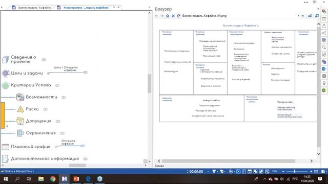 УПРАВЛЕНИЕ ПРОЕКТАМИ С ИСПОЛЬЗОВАНИЕМ MINDMANAGER: ОТ ОСНОВ ДО РЕАЛИЗАЦИИ смотреть онлайн