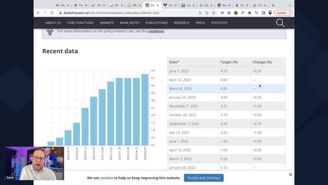 [EXPOSED] THIS is What the Fed's Rate Pause Really Means for You смотреть онлайн