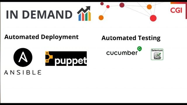 Open Source Technologies in demand for 2019 and how to win at interview смотреть онлайн