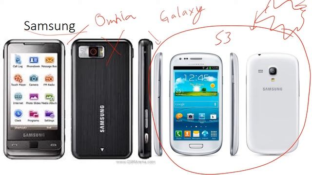 HBS HTC case quick recap смотреть онлайн