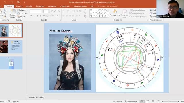 Астро-персона: Моника Беллуччи. Натальная карта. смотреть онлайн