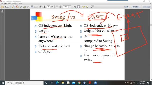 Introduction to java GUI смотреть онлайн