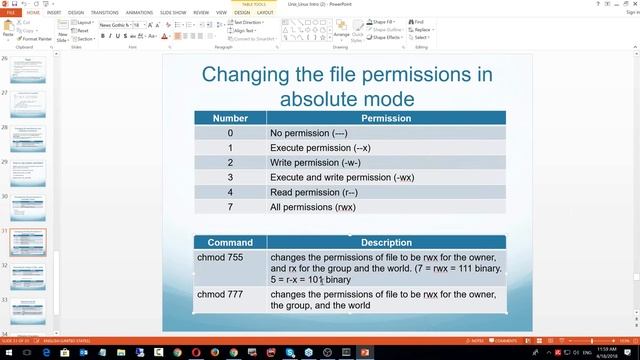 Тестирование Программного Обеспечения в США - Введение в UNIX/LINUX для тестировщиков #2/2 смотреть онлайн