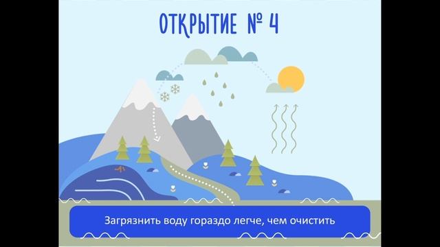 Школа юного эколога I Вода России. Лаборатория чистой воды смотреть онлайн