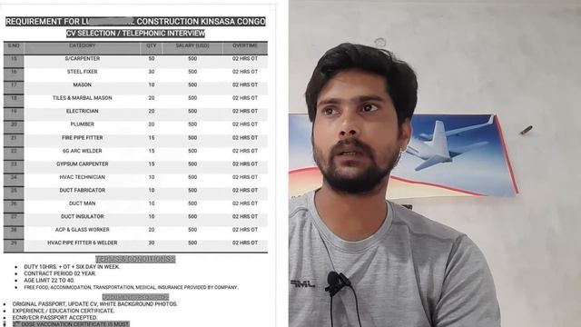 Congo visa apply now смотреть онлайн