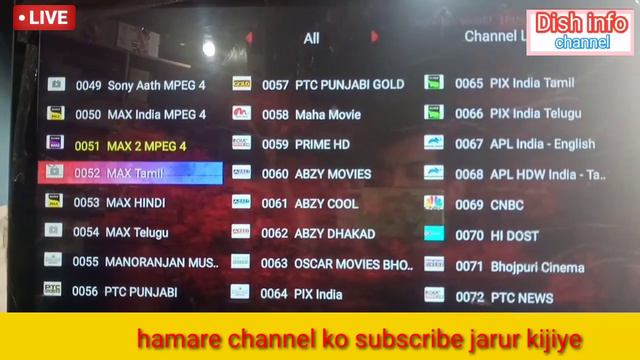 Intelsat 20 @ 68.5 e New update 2024 l how to set 68e new channelon ki update смотреть онлайн