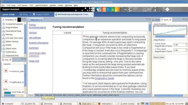 IBM Support Assistant Garbage Collection and Memory Visualizer tool смотреть онлайн