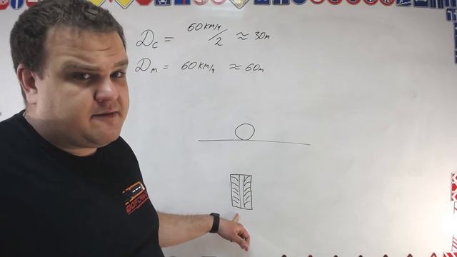 Тема 2: термины и движение ТС со спец сигналами смотреть онлайн