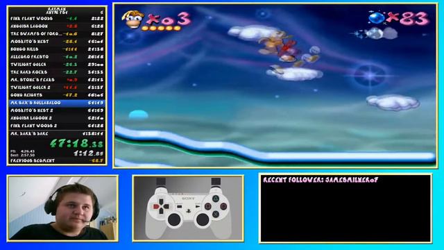 Rayman 1 PS1 Any% speedrun 1:34:18 смотреть онлайн