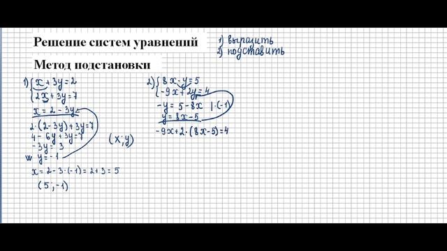 Решение систем уравнений. Метод подстановки. 7 класс смотреть онлайн