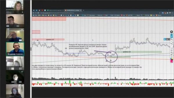 Клуб "Master-Trade" // Elite Trade. Оценка баров. Разбираем ПП / Плохой продавец, Плохой покупател