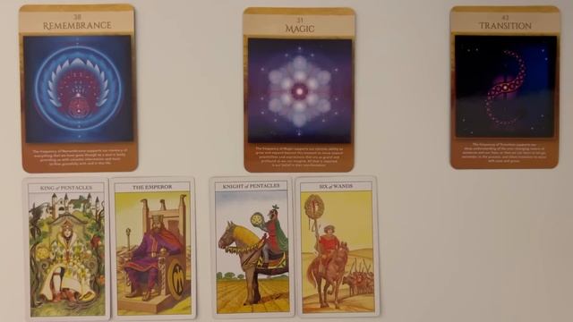 Libra: A Magical Comeback! ? Oct 30th – Nov 6th WEEKLY TAROT READING смотреть онлайн