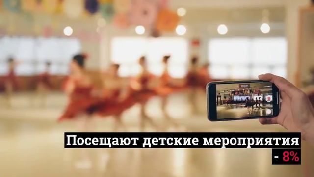 ЧТО ДЕЛАЮТ ПОТРЕБИТЕЛИ ВО ВРЕМЯ ОНЛАЙН-ШОПИНГА смотреть онлайн