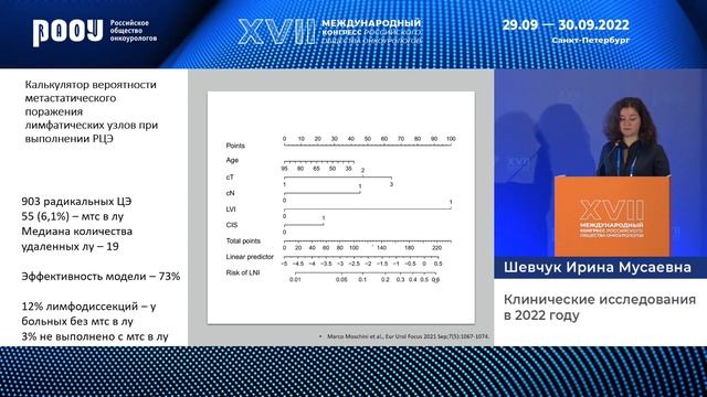 Рак мочевого пузыря: клинические исследования в 2022 году. И. М. Шевчук