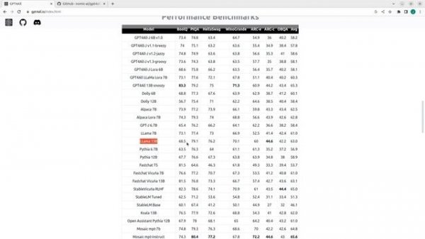 GPT4all Local Desktop Client - How to Install and Usage