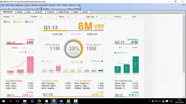 Интерфейс QlikView смотреть онлайн