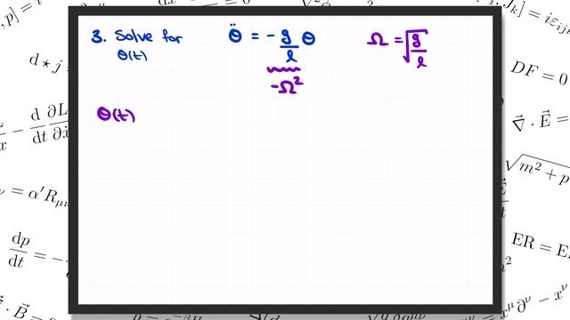 Everything You Need To Know About Pendulums: Physics Help Room смотреть онлайн