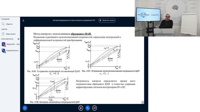 Курицкий А.А. ЦАП АЦП