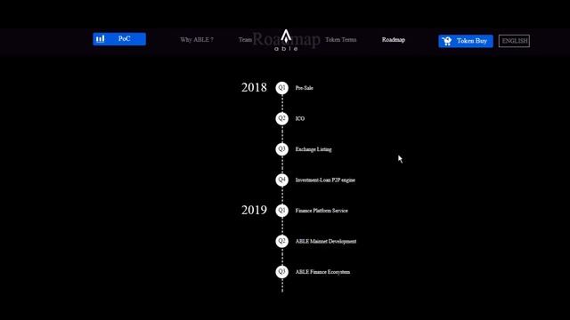 Able - обзор социальной активности и команды смотреть онлайн