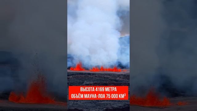 ИЗВЕРЖЕНИЕ ВУЛКАНА ? МАУНА-ЛОА ГАВАЙИ смотреть онлайн