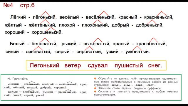 ГДЗ 4 класс, Русский язык, Упражнение. 4 Канакина В.П., Горецкий В.Г., Учебник, 2 часть смотреть онлайн
