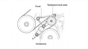 Toyota 2AZ-FE быстрое снятие генератора, на примере Rav4 (часть 1)