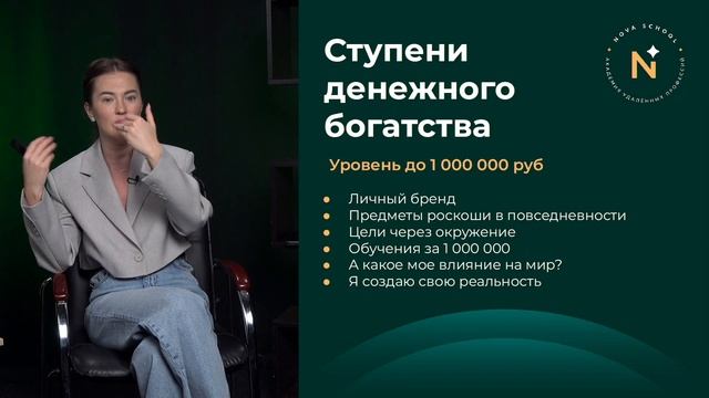 Уровни дохода и задачи на каждом из этапов от 10 000₽ до 10 МЛН? смотреть онлайн