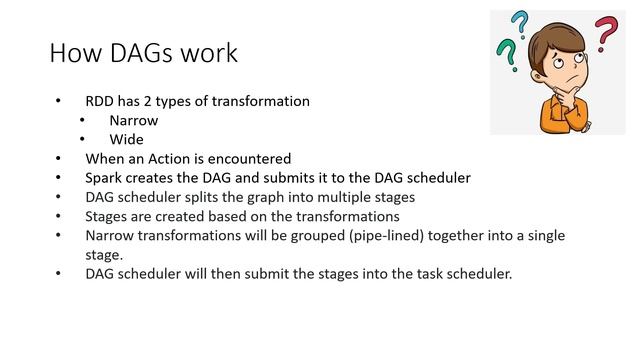 All about Spark DAGs смотреть онлайн