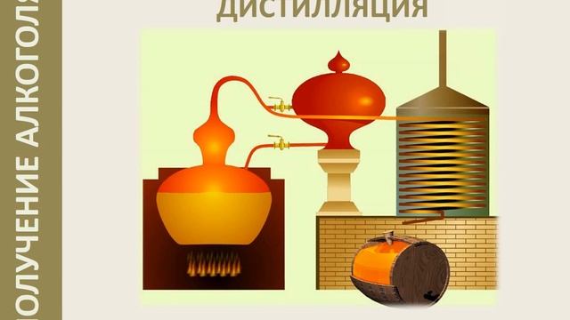 дистилляция смотреть онлайн