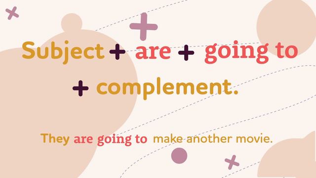 Uso del going to | future simple | Gramática en inglés смотреть онлайн