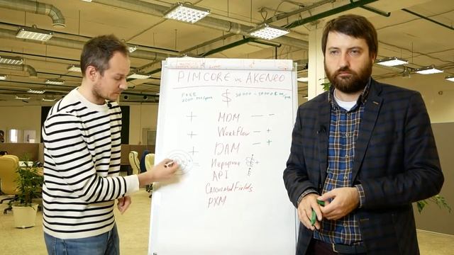 Pimcore, Akeneo Enterprise, Akeneo Community Edition comparison. MDM-PIM systems | kt.team смотреть онлайн
