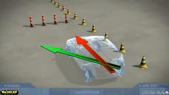 ESC - VSC - VDC Система курсовой устойчивости - что это такое?