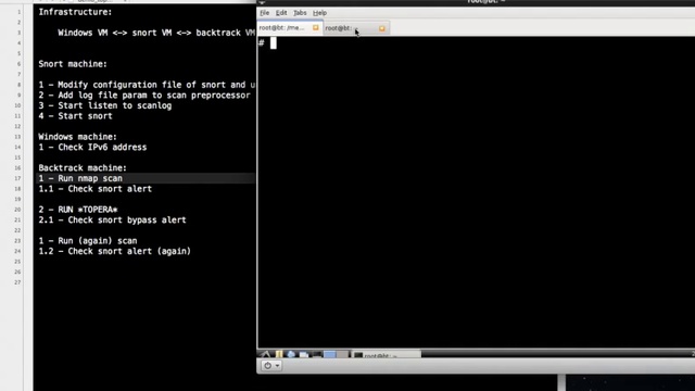 Topera IPv6 невидимый сканер смотреть онлайн