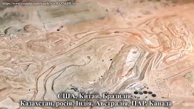 Прокляття ресурсів Resource curse смотреть онлайн