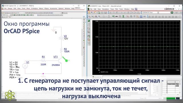 Инженерный практикум. Лабораторная работа 2: подсветка стенда смотреть онлайн