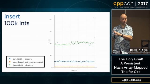 CppCon 2017: Phil Nash “The Holy Grail! A Hash Array Mapped Trie for C++” смотреть онлайн