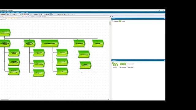 Моделирование организационной структуры и VAD диаграммы в Aris Express смотреть онлайн