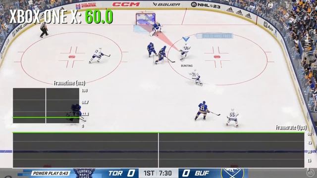 NHL 23 - Xbox One X Gameplay + FPS Test смотреть онлайн