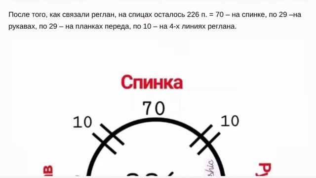 Схемы и описание вязания кофты И СВИТЕРА из пуха норки смотреть онлайн
