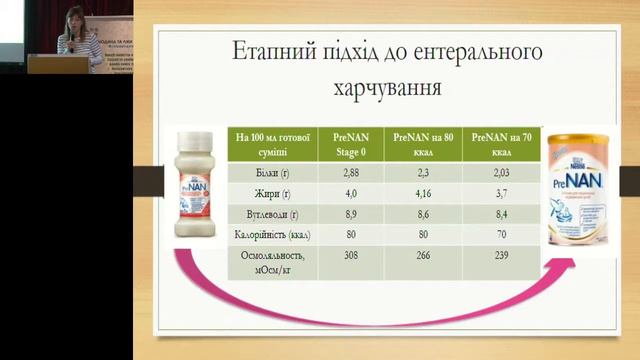 Питание Нестле для недоношенных детей смотреть онлайн