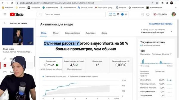 СКОЛЬКО ПЛАТИТ ЮТУБ за 1000 ПРОСМОТРОВ ШОРТС ? Как заработать в 2023 на монетизации shorts