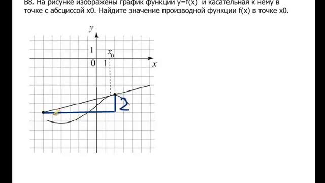 ДР№3 (1 марта 2012) по математике (B8).mp4