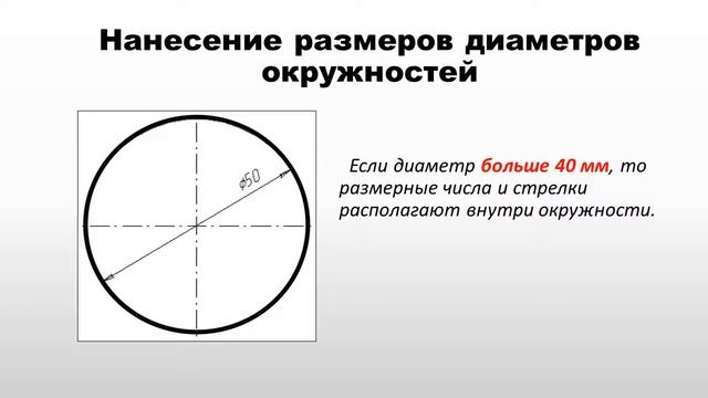 Нанесение размеров. смотреть онлайн