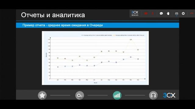 Круглый стол 