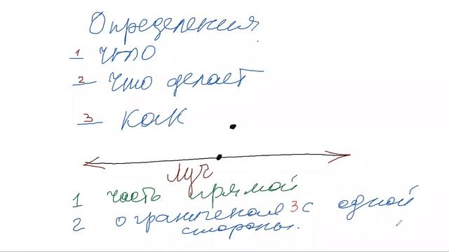 Геометрические определения смотреть онлайн