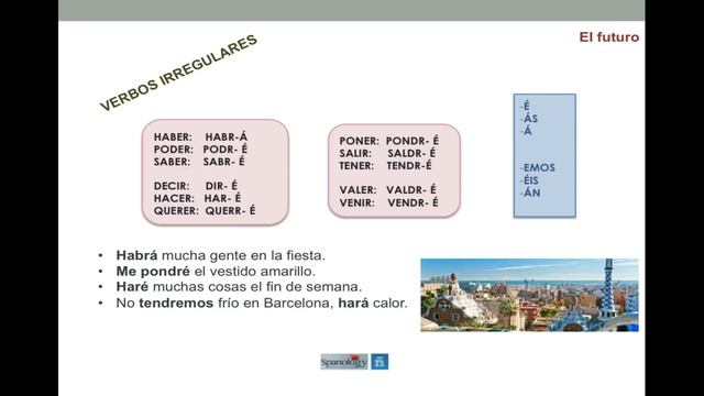 El futuro simple en español · Conjugación del tiempo y usos · ¡PRACTICA Y APRENDE! смотреть онлайн